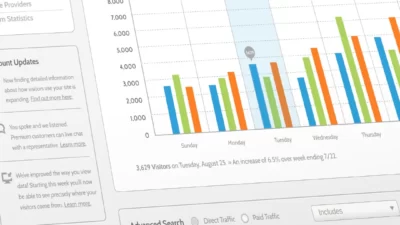 Understanding Bounce Rate And How To Reduce It