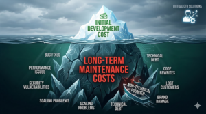 Why Your Virtual CTO Prioritizes Quality Over Cost?